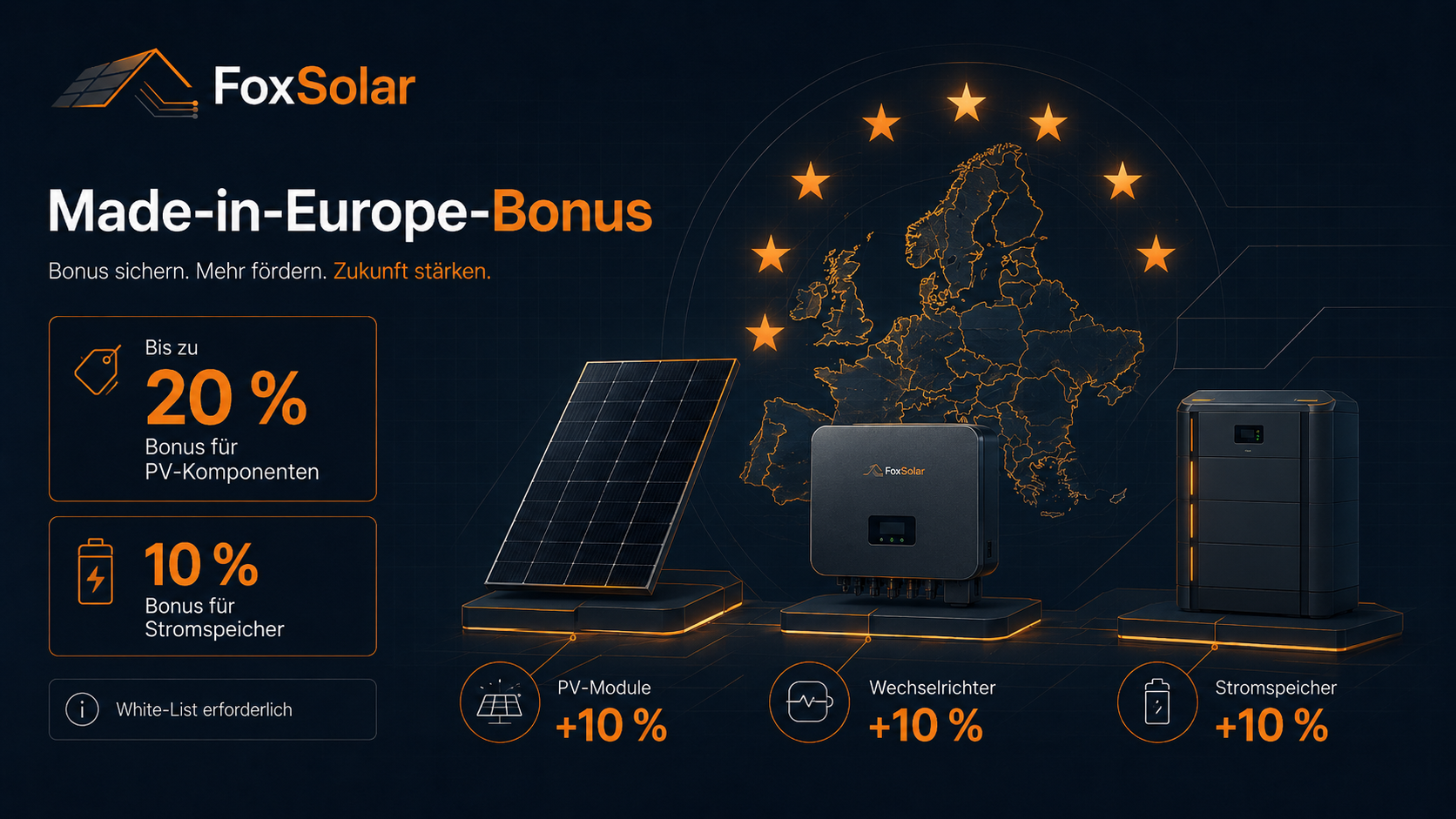 Grafik mit EU-Karte und PV-Modulen, die den Made-in-Europe-Bonus symbolisiert
